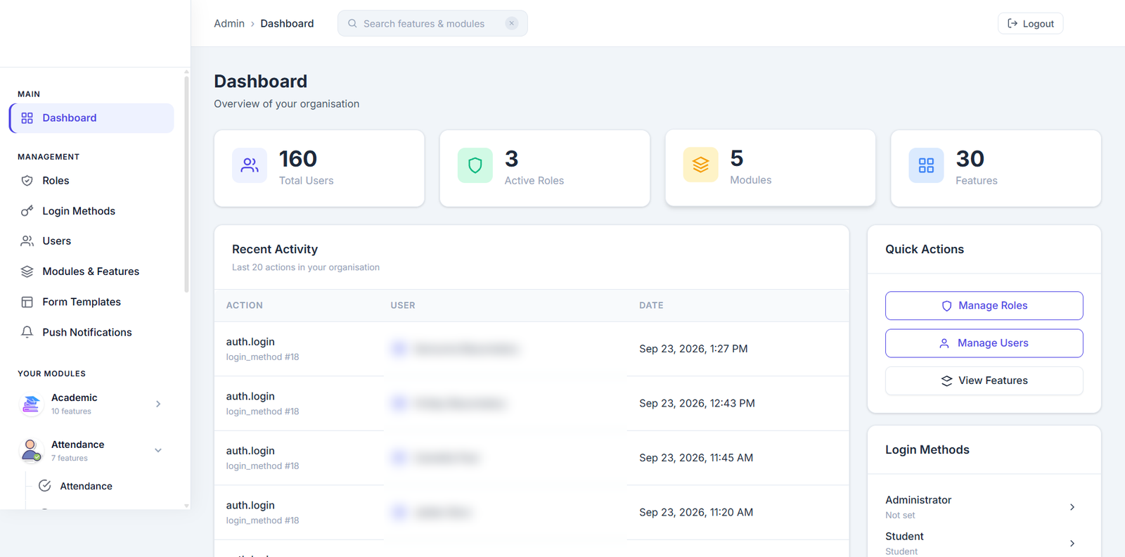 ROne ERP admin dashboard: total users, active roles, modules and features, recent activity and quick actions